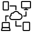 Sécurisation SD-WAN